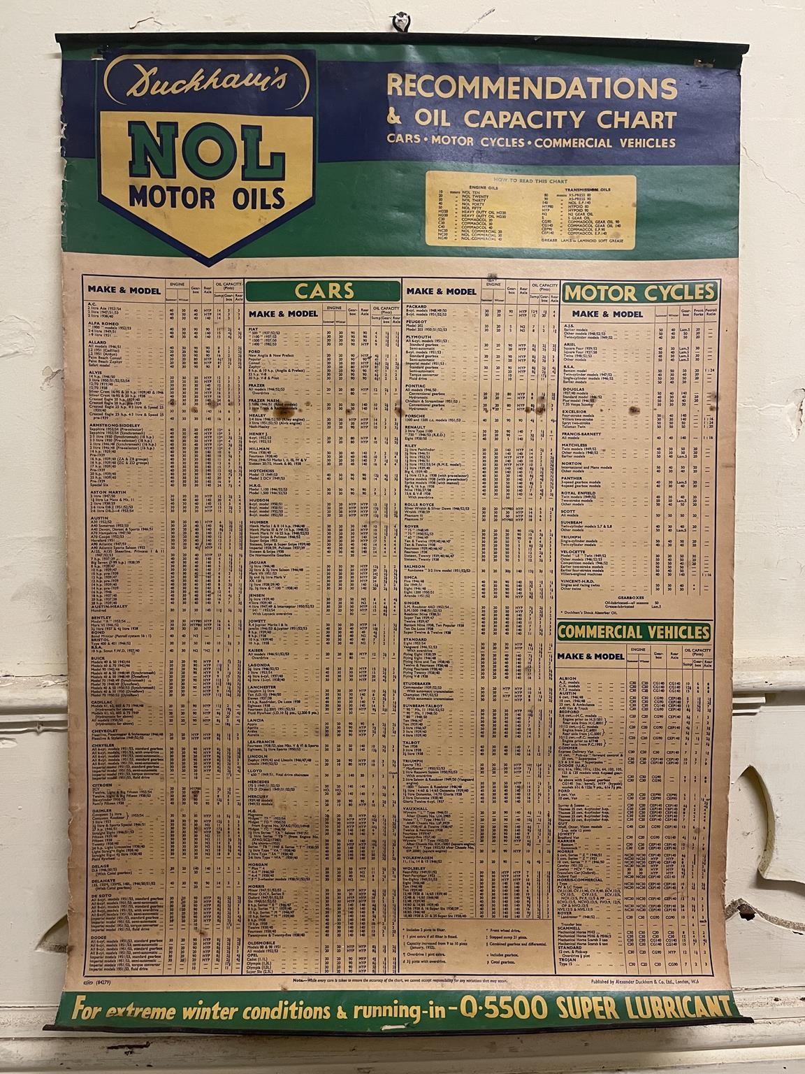 An early 1950s Mobiloil chart, 1951, another, Duckham's NOL Motor Oils chart, and two Bovril - Image 2 of 6