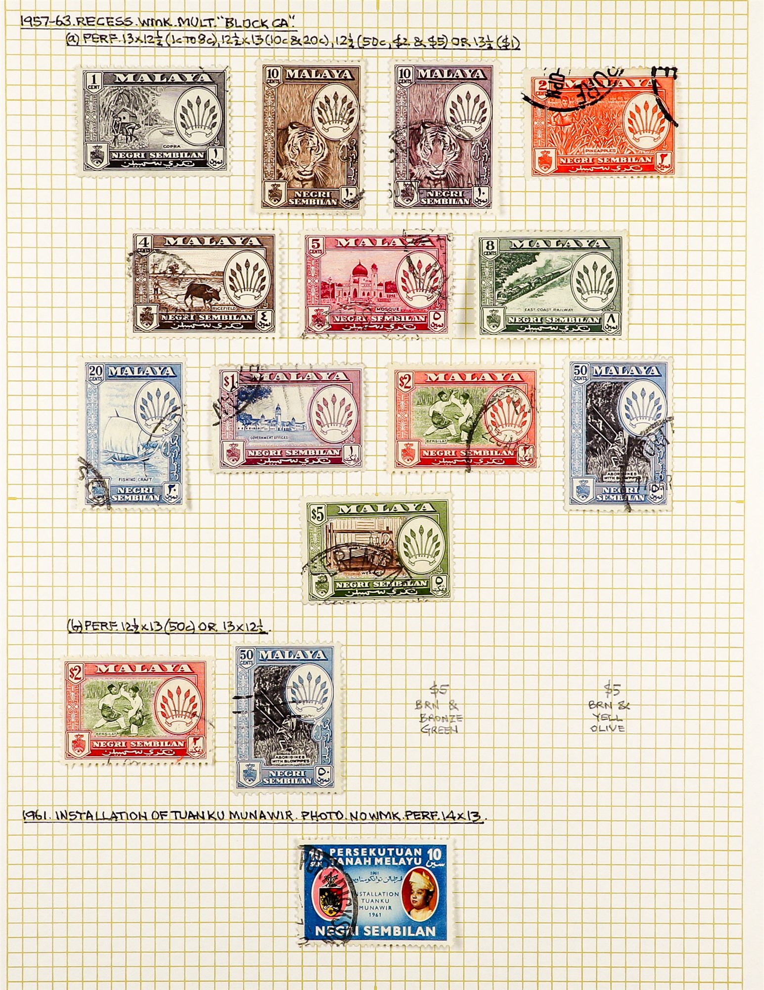 MALAYA STATES NEGRI SEMBILAN 1885 - 1968 COLLECTION of around 90 very fine used stamps on several - Image 5 of 6