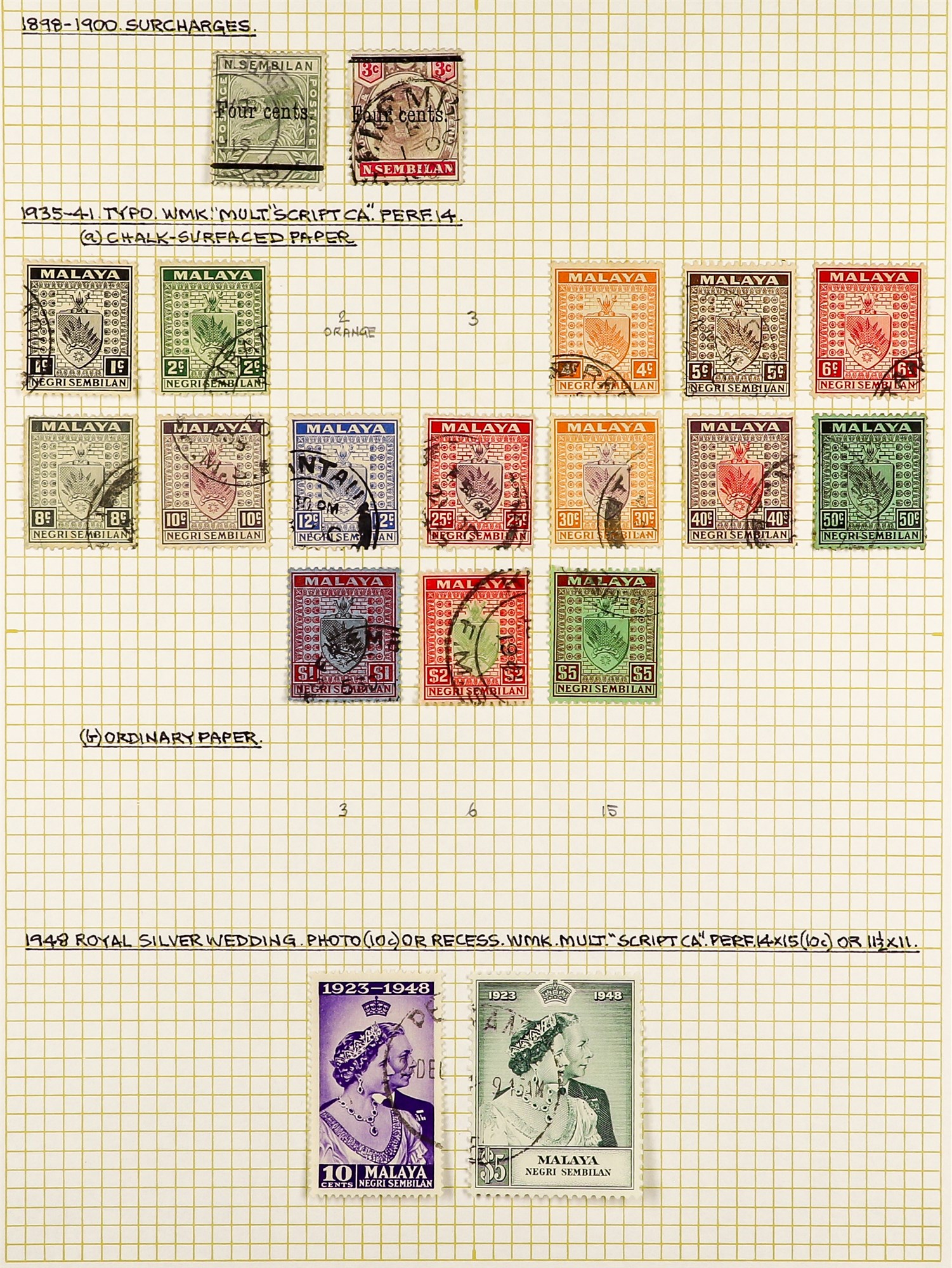 MALAYA STATES NEGRI SEMBILAN 1885 - 1968 COLLECTION of around 90 very fine used stamps on several - Image 3 of 6