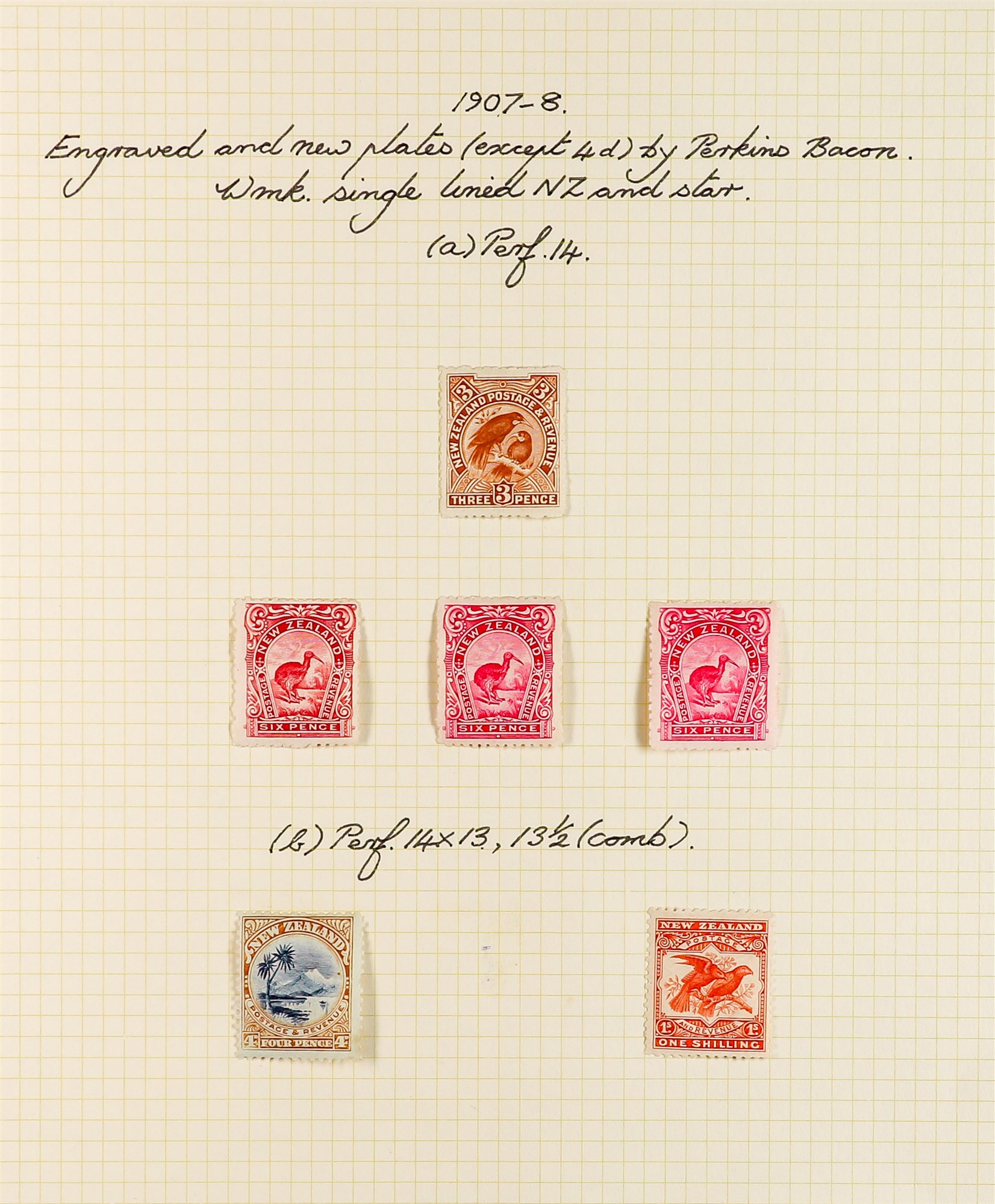 NEW ZEALAND 1900 - 1920 SEMI-SPECIALIZED MINT COLLECTION of 180+ stamps annotated on pages with - Image 5 of 16