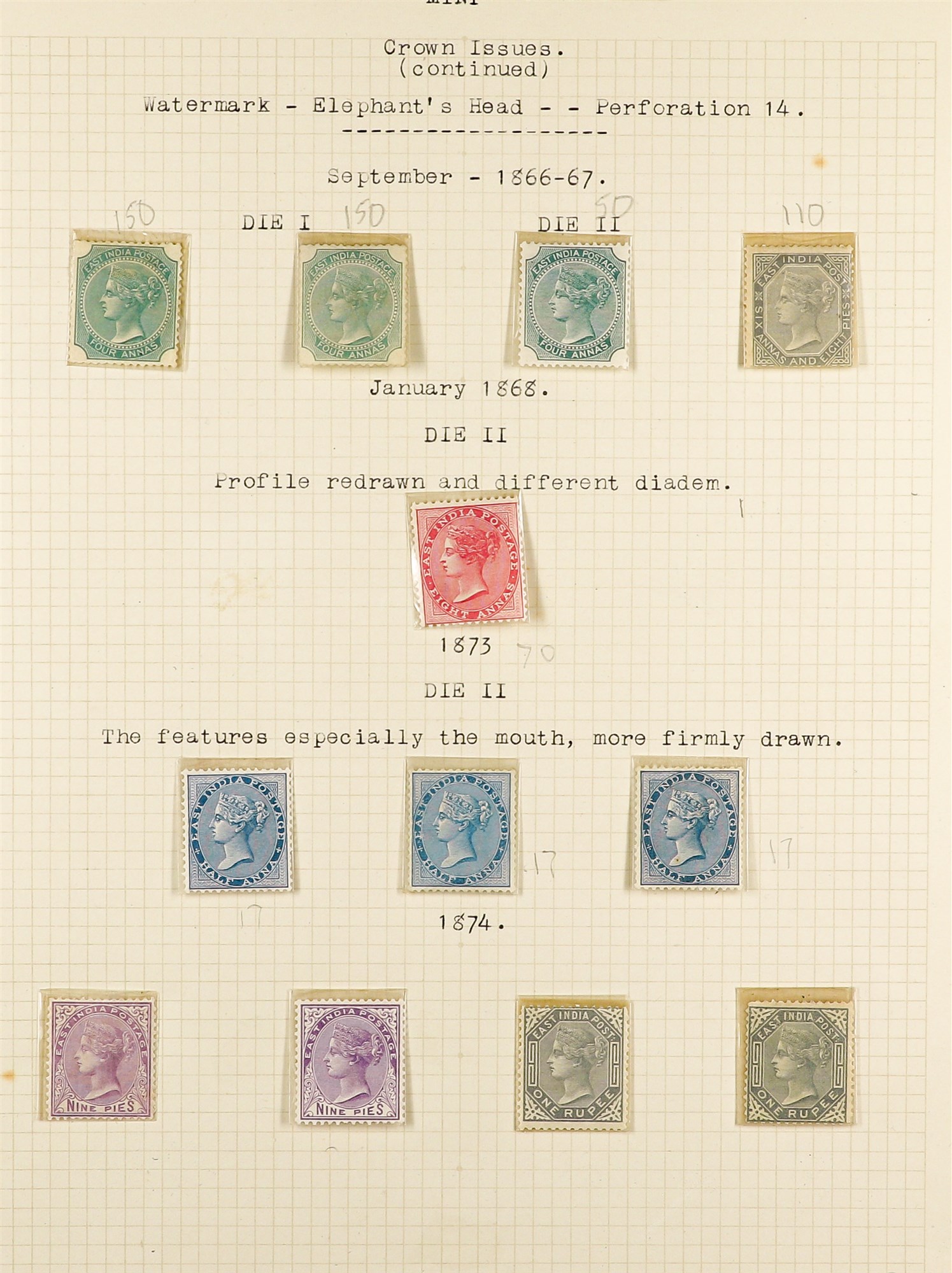 INDIA 1854 - 1900 MINT COLLECTION of 72 stamps on pages, note 1854-55 1a die II, 1855 4a, 1856-64 ½a - Image 2 of 5