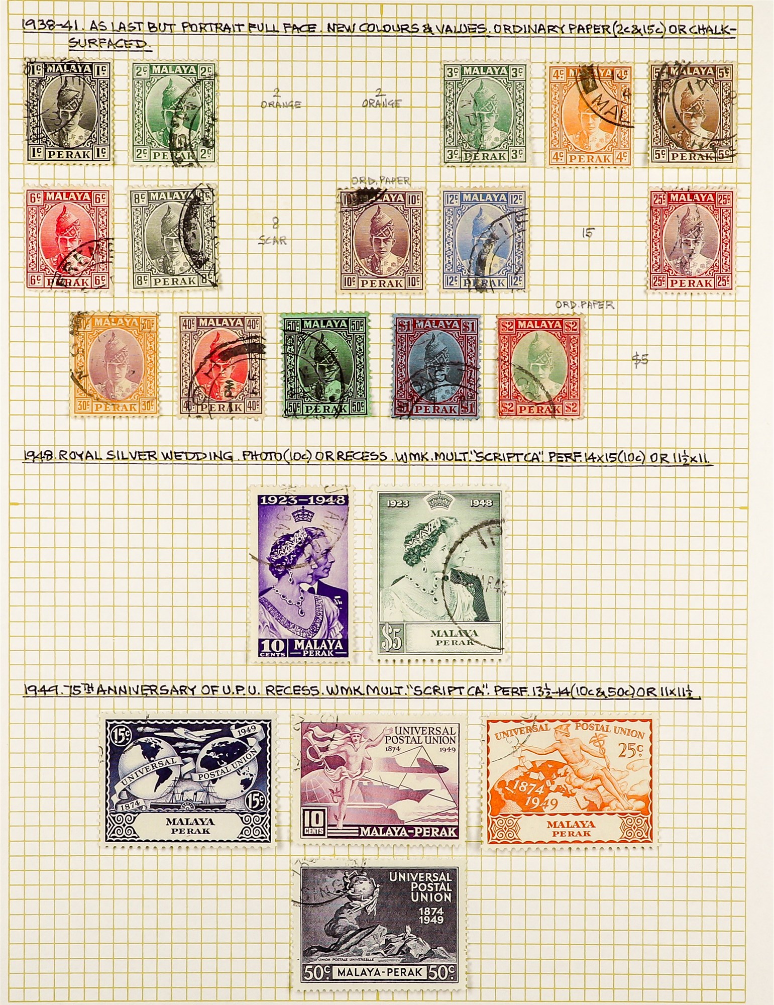 MALAYA STATES PERAK 1884 - 1965 COLLECTION of over 100 chiefly very fine used stamps on several - Image 4 of 7