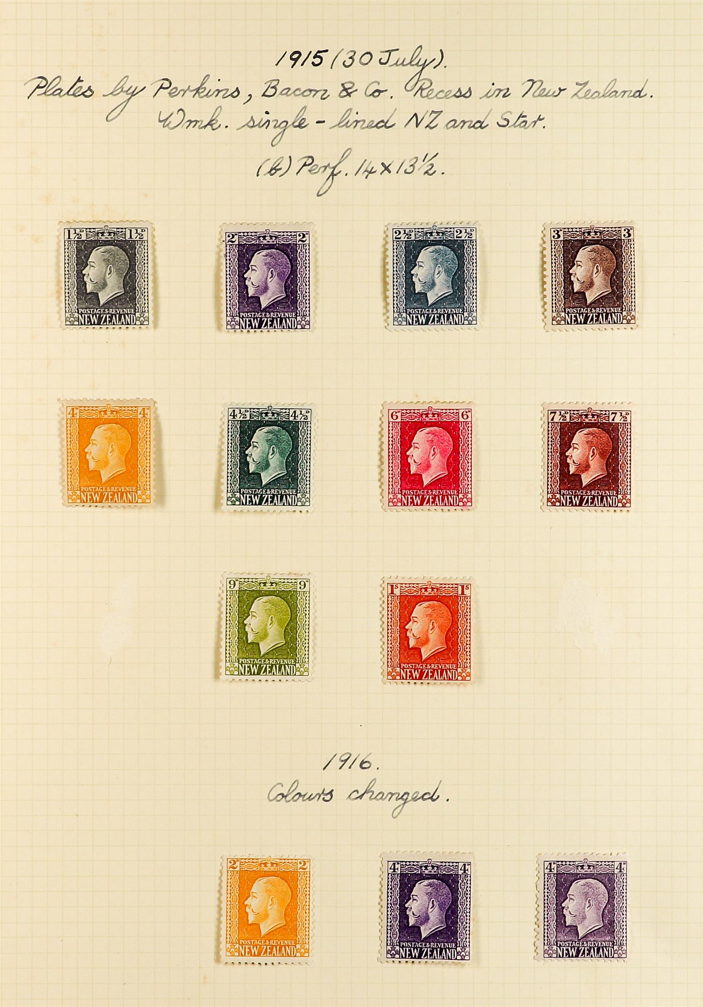 NEW ZEALAND 1900 - 1920 SEMI-SPECIALIZED MINT COLLECTION of 180+ stamps annotated on pages with - Image 10 of 16