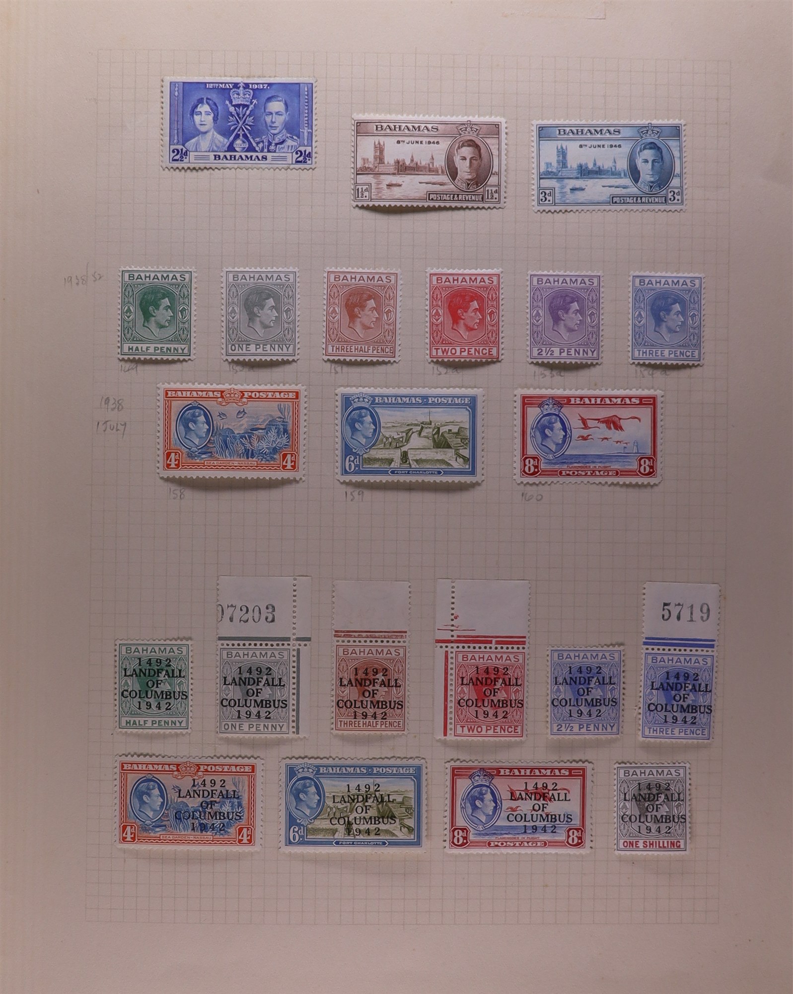 COLLECTIONS & ACCUMULATIONS LARGE COLLECTOR'S ESTATE IN 13 CARTONS All periods mint (many never - Image 52 of 98