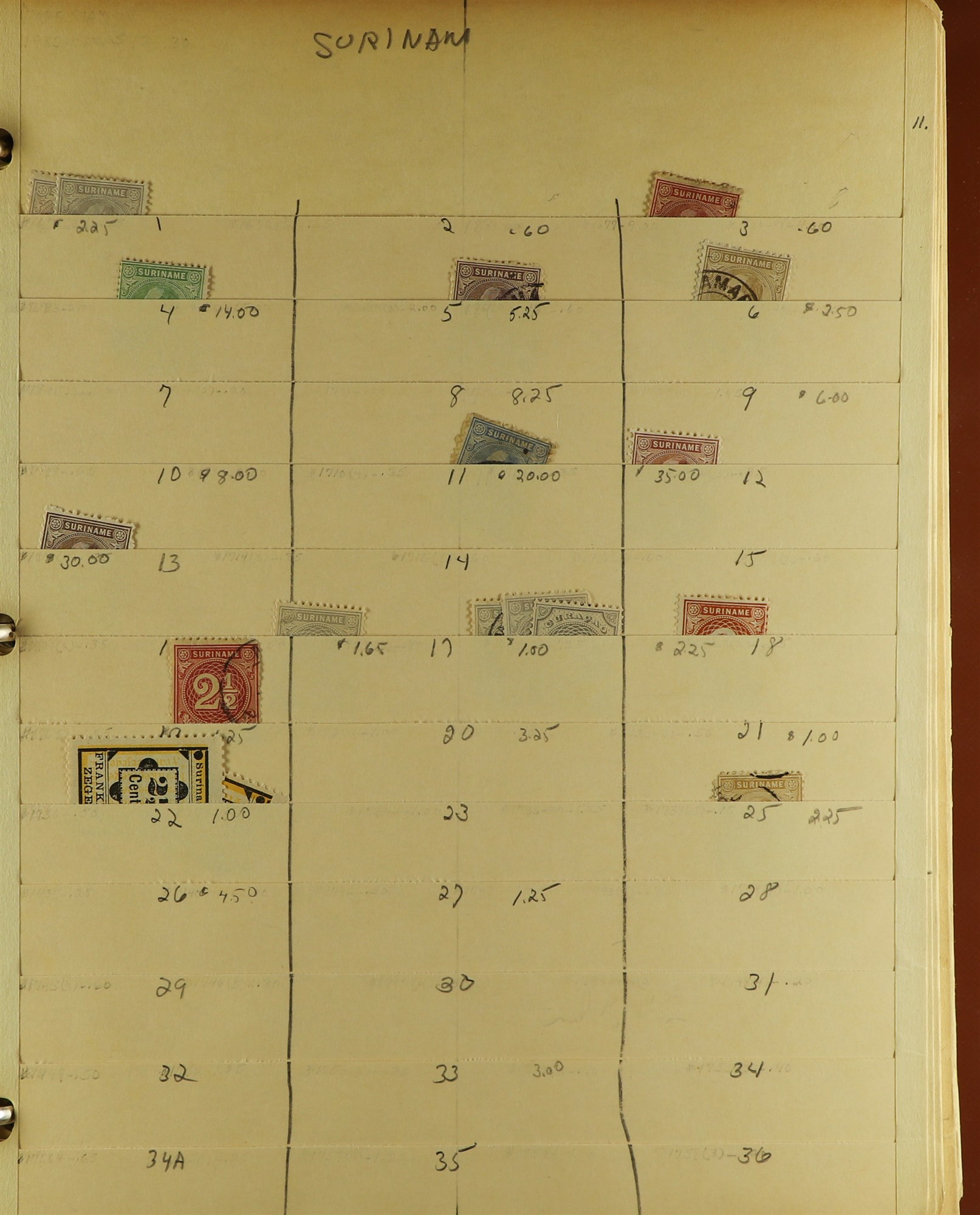 NETHERLANDS DEALERS STOCK IN 3 BINDERS, INCL. COLONIES. 1852 - 2000's an extensive holding of - Image 20 of 24