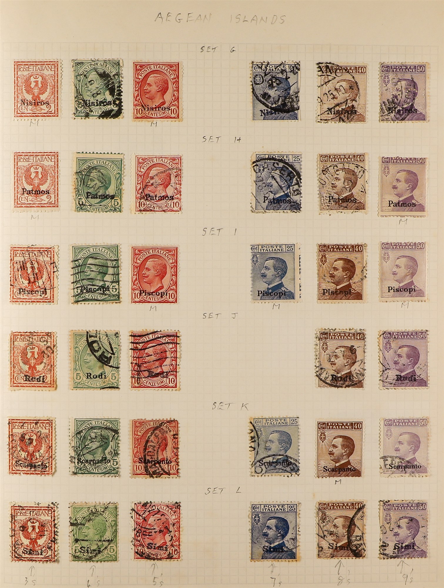 COLLECTIONS & ACCUMULATIONS EASTERN EUROPE IN 6 ALBUMS with many 1000's mint and used stamps, - Image 4 of 32