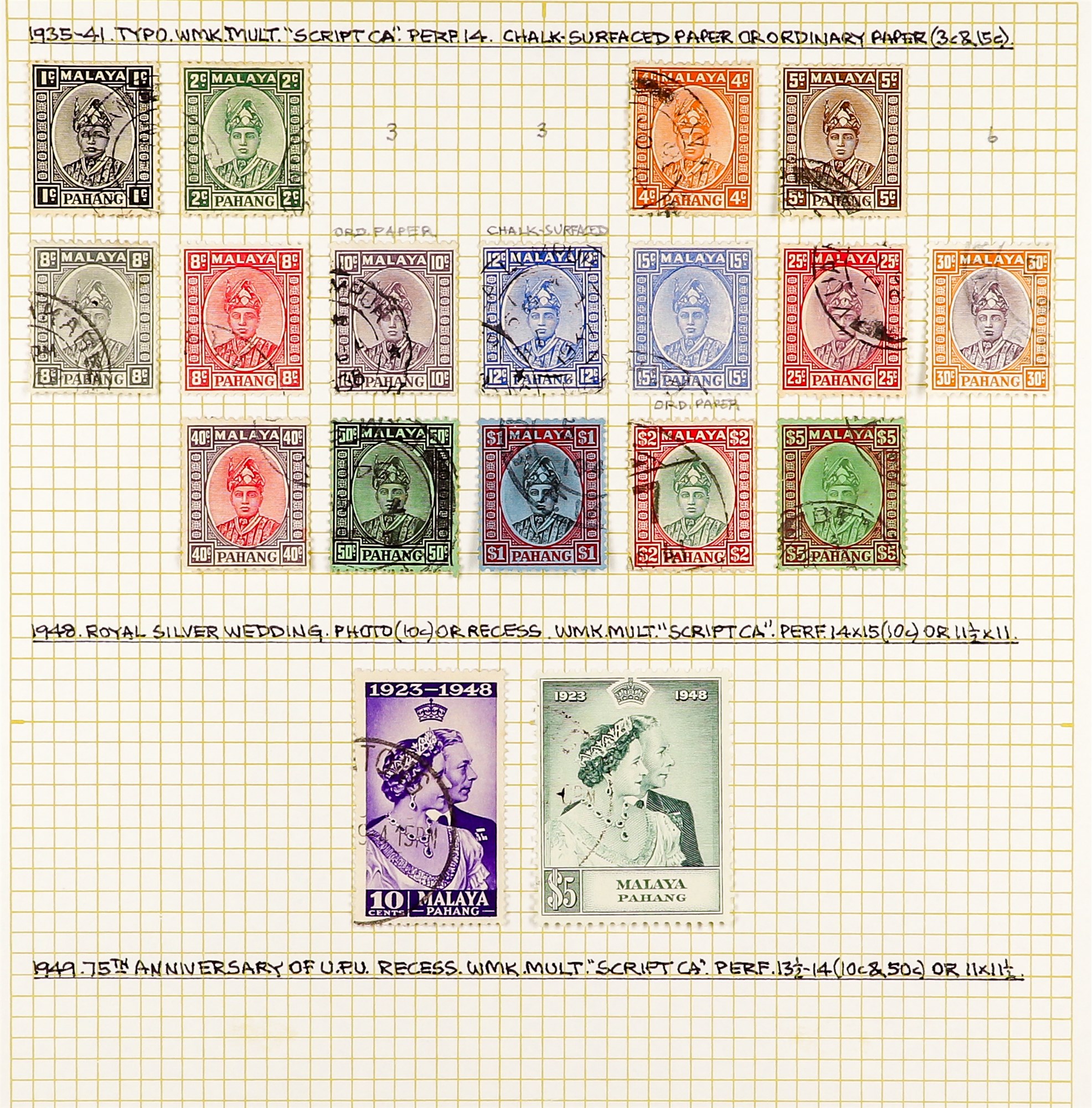 MALAYA STATES PAHANG 1889 - 1965 COLLECTION of 68 very fine used stamps on several album pages, note - Image 2 of 4