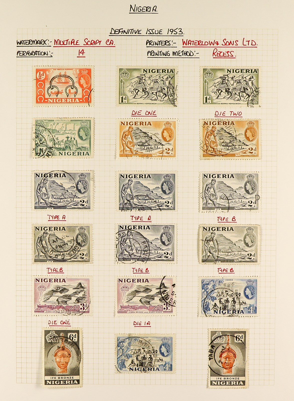 NIGERIA 1953 - 2008 EXTENSIVE USED COLLECTION in a well-filled album, of stamps & miniature