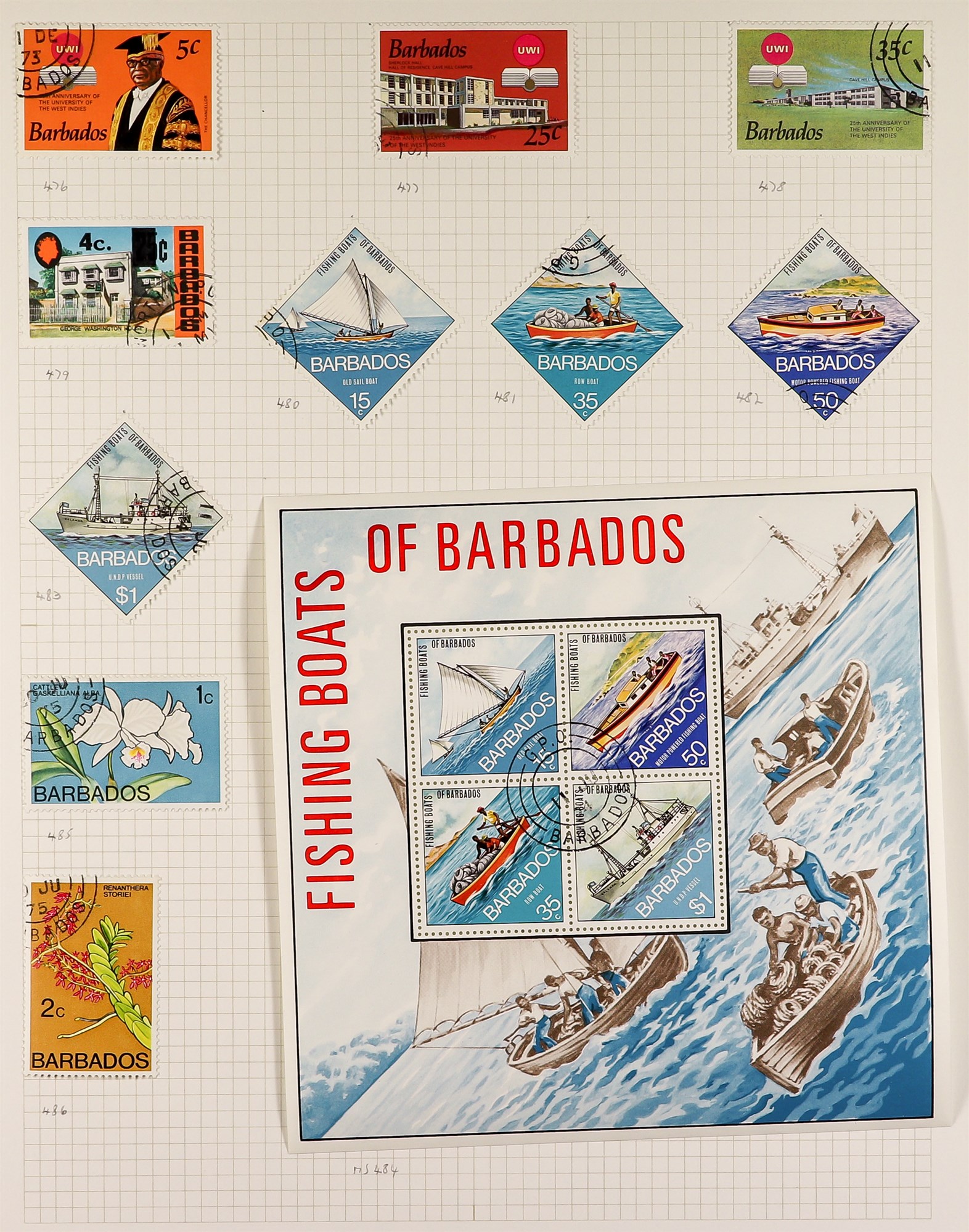 BARBADOS 1852 - 1980 USED COLLECTION of around 500 stamps & miniature sheets in album, comprehensive - Image 7 of 9
