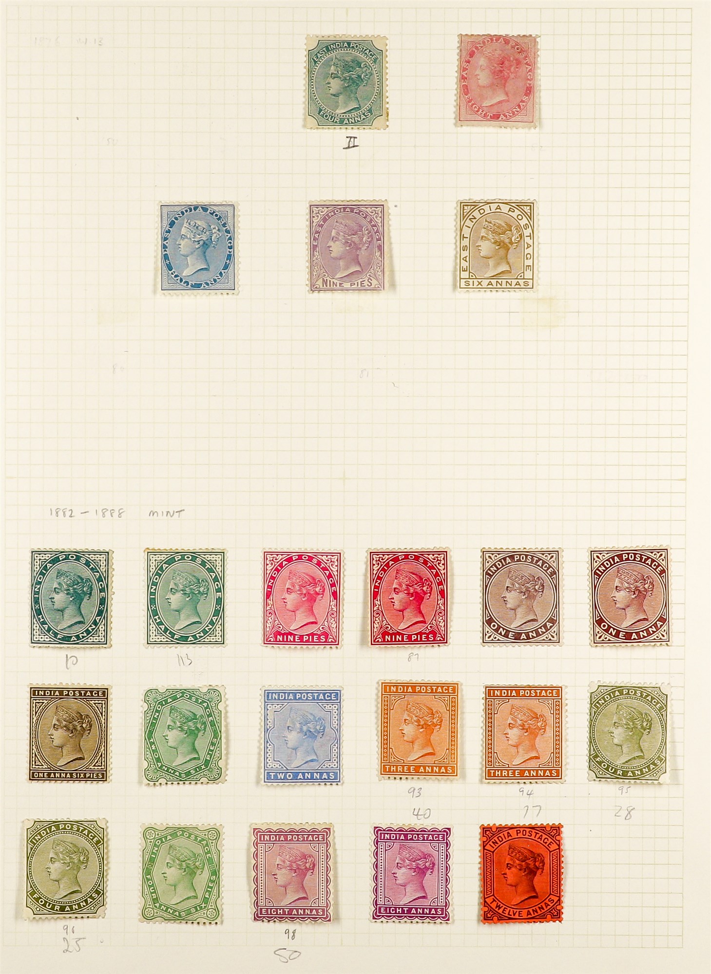 INDIA 1854 - 1900 MINT COLLECTION of 72 stamps on pages, note 1854-55 1a die II, 1855 4a, 1856-64 ½a - Image 3 of 5
