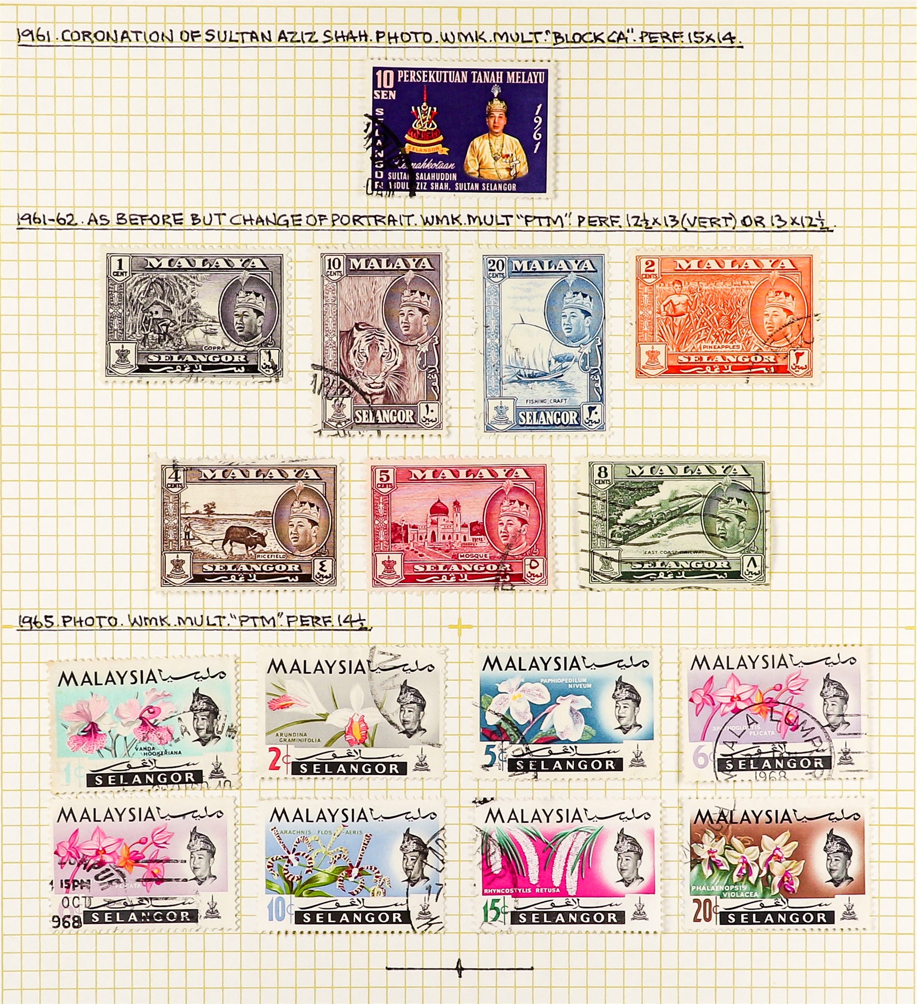 MALAYA STATES SELANGOR COLLECTION of over 100 very fine used stamps (1895-99 $1, $5, $10 & $25 - Image 6 of 6