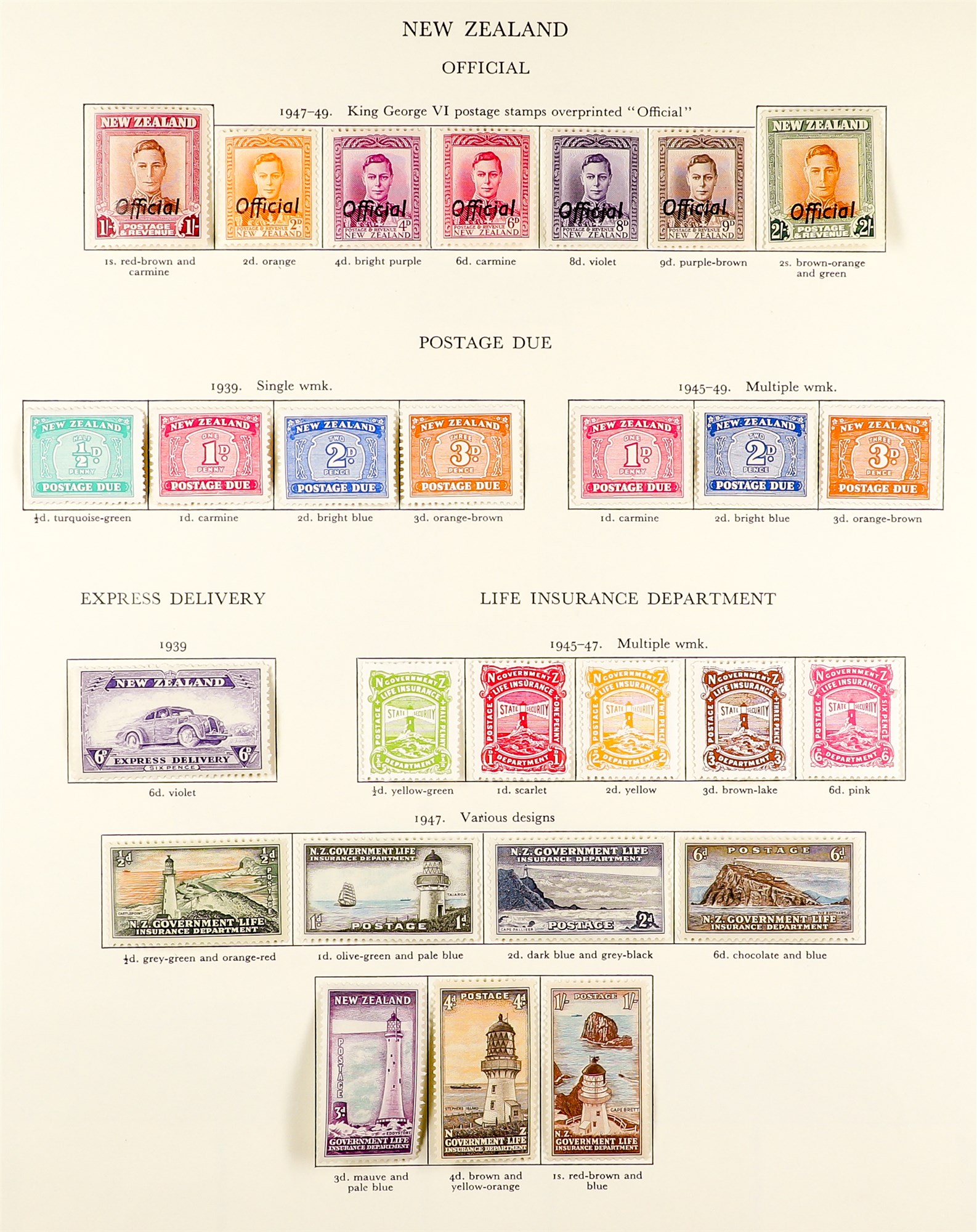 NEW ZEALAND 1936 - 1947 MINT COLLECTION, MUCH 'BACK OF THE BOOK' complete for the regular postal - Image 7 of 7