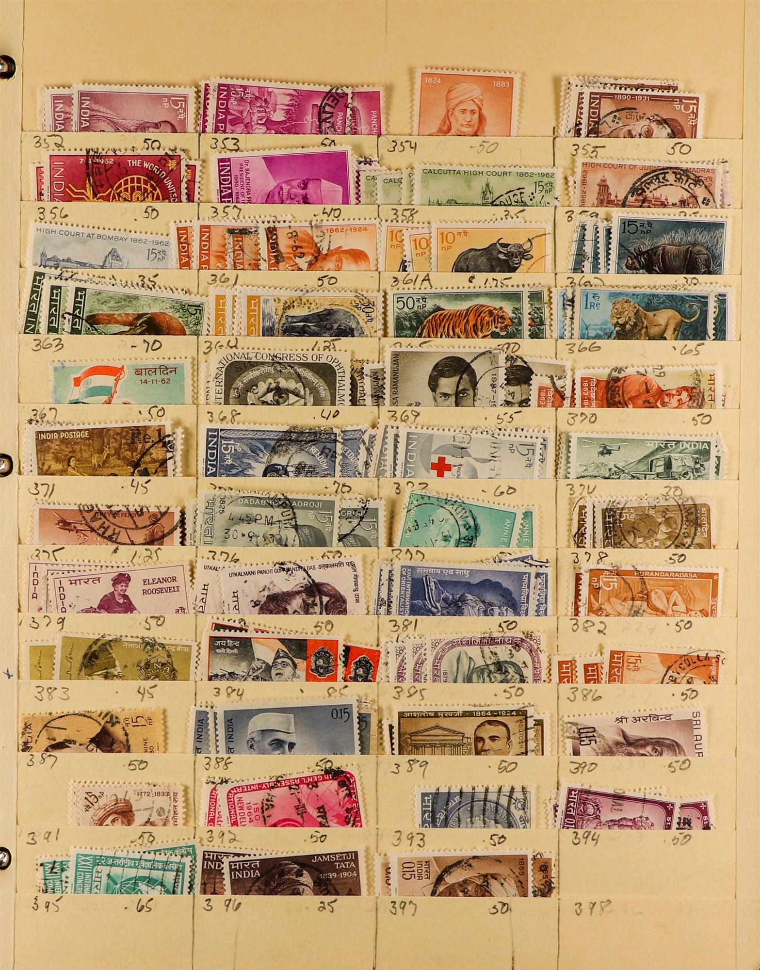 INDIA 1865 - 2005 IN BINDER chiefly used stamps tucked onto old manilla stock pages, in 3-ring - Image 6 of 11