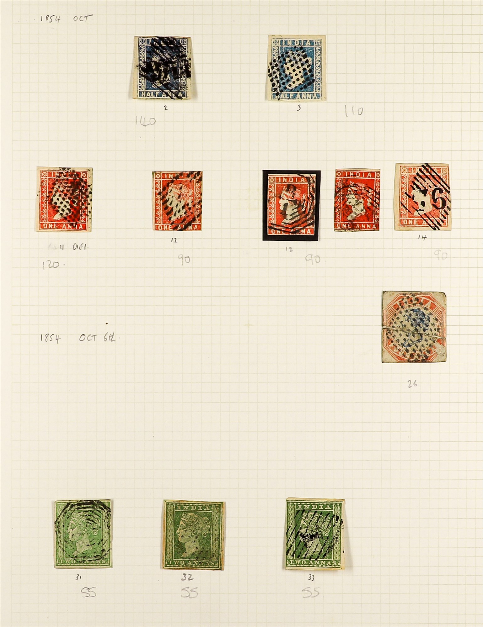 INDIA 1854 - 1952 USED COLLECTION of 400+ stamps on pages, note 1854-55 ½a (2), 1a (5), 2a (3) & 4a,