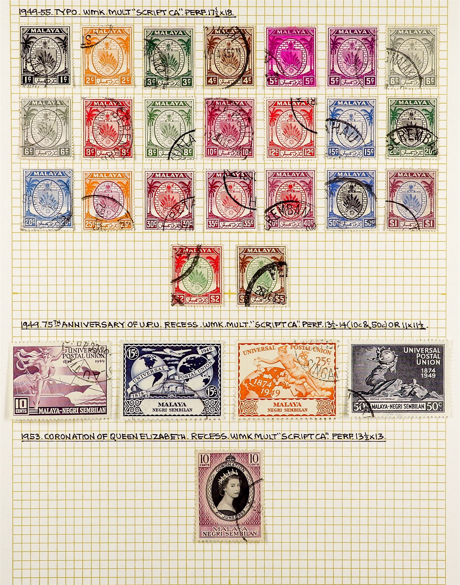 MALAYA STATES NEGRI SEMBILAN 1885 - 1968 COLLECTION of around 90 very fine used stamps on several - Image 4 of 6