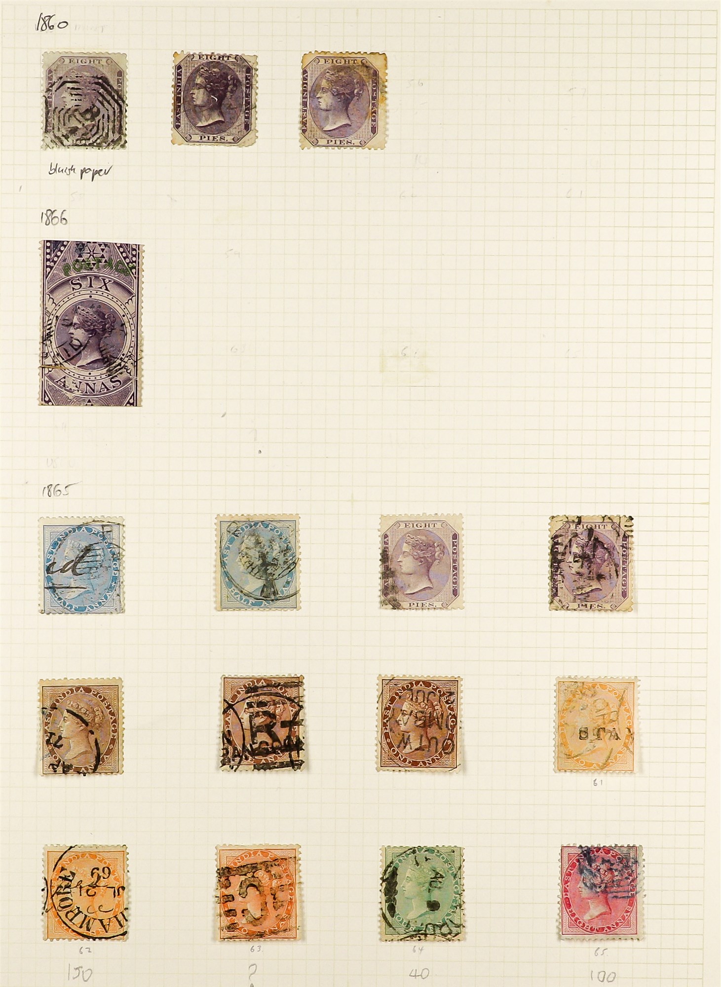 INDIA 1854 - 1952 USED COLLECTION of 400+ stamps on pages, note 1854-55 ½a (2), 1a (5), 2a (3) & 4a, - Image 3 of 27