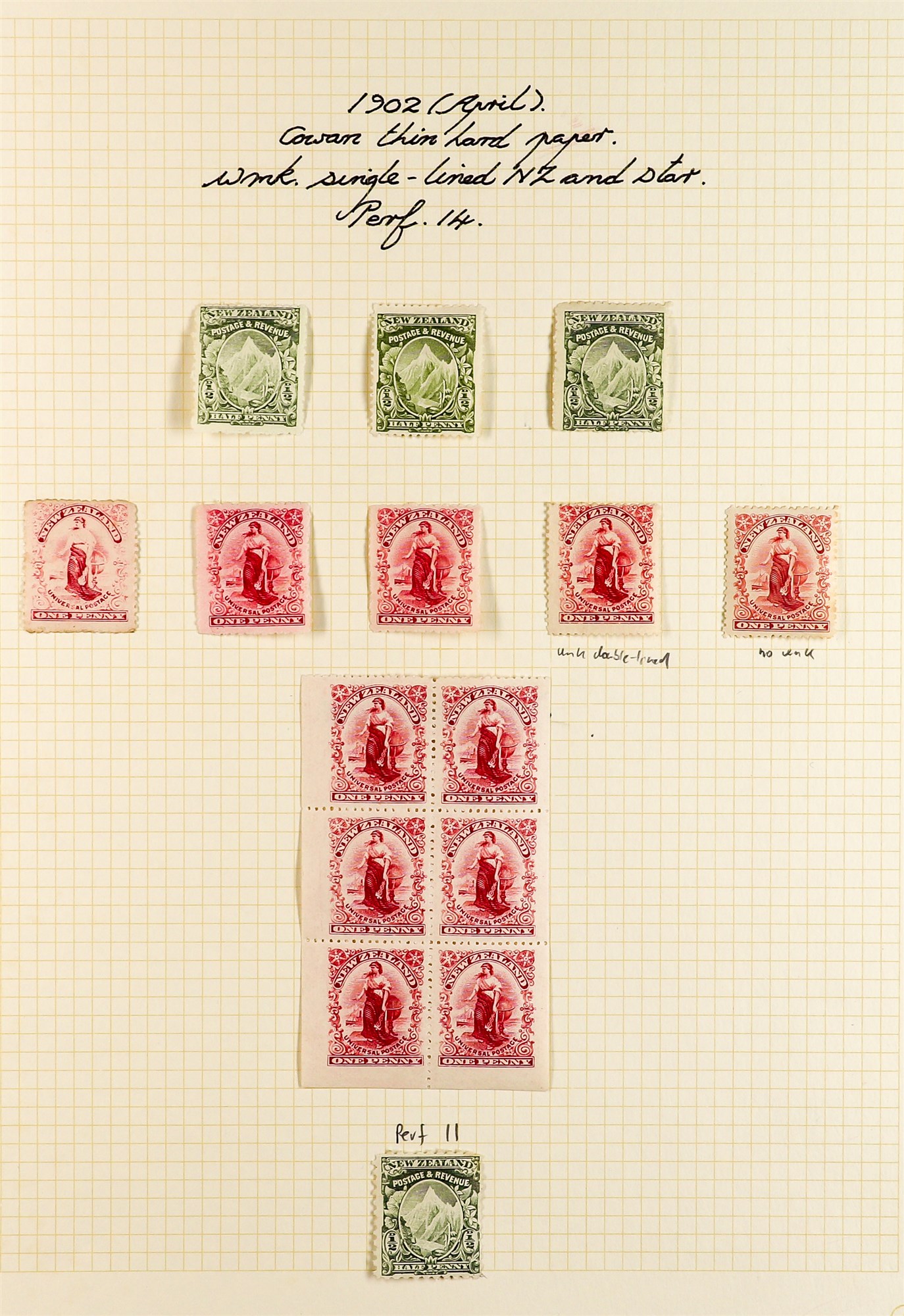 NEW ZEALAND 1900 - 1920 SEMI-SPECIALIZED MINT COLLECTION of 180+ stamps annotated on pages with - Image 2 of 16