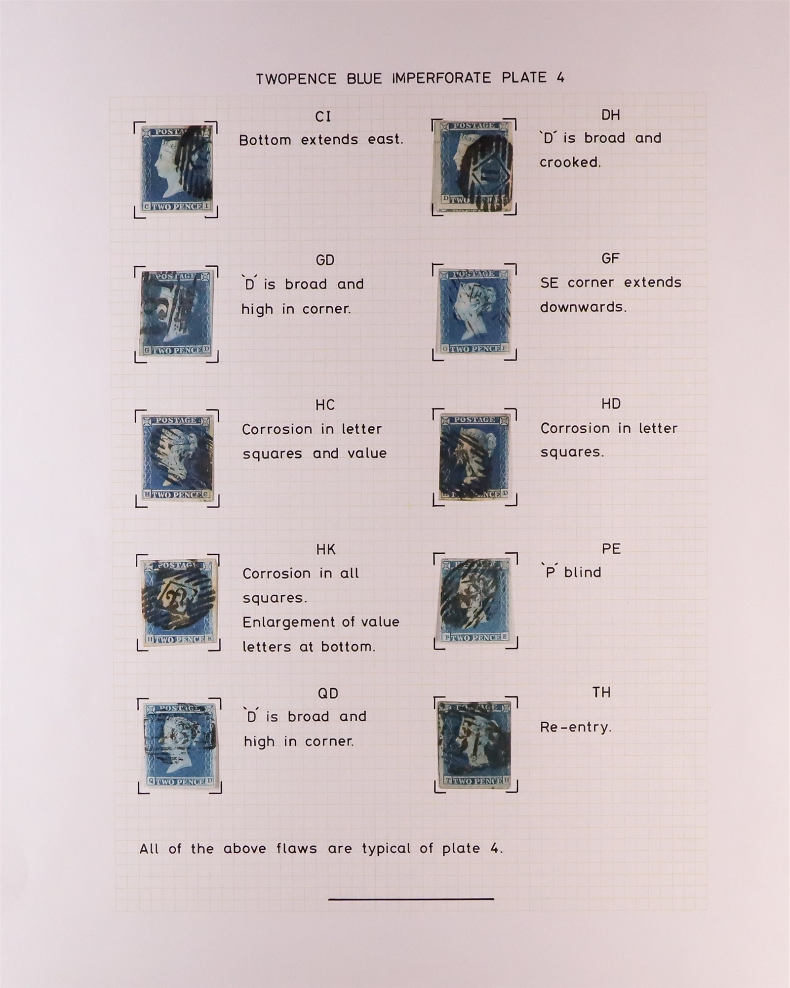GB.QUEEN VICTORIA 1841 2d blue plate 4, a range of examples written up on a page incl. varieties,