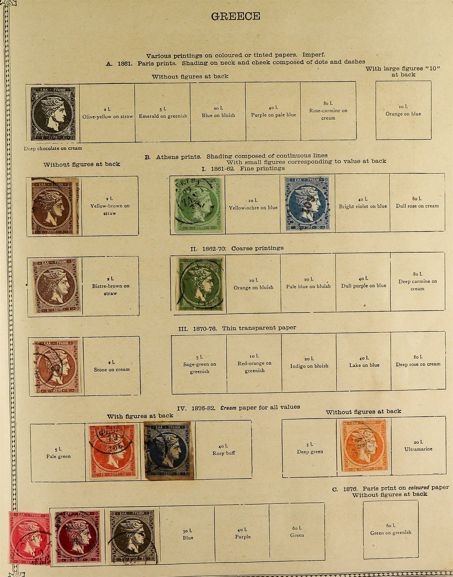 COLLECTIONS & ACCUMULATIONS WORLD COLLECTION in two 1924 Ideal albums (volumes I & II) covering - Image 11 of 20