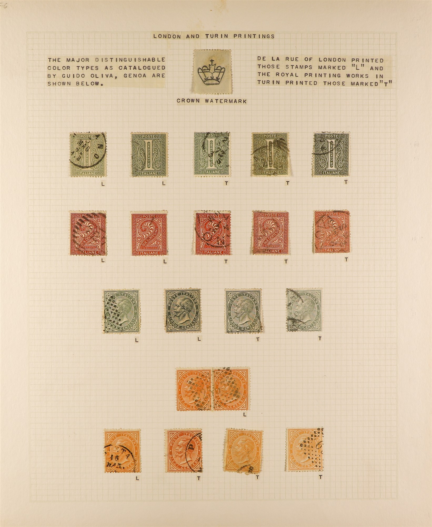 ITALY 1863-65 LONDON & TURIN PRINTINGS collection of used stamps, includes all values for both - Image 2 of 2