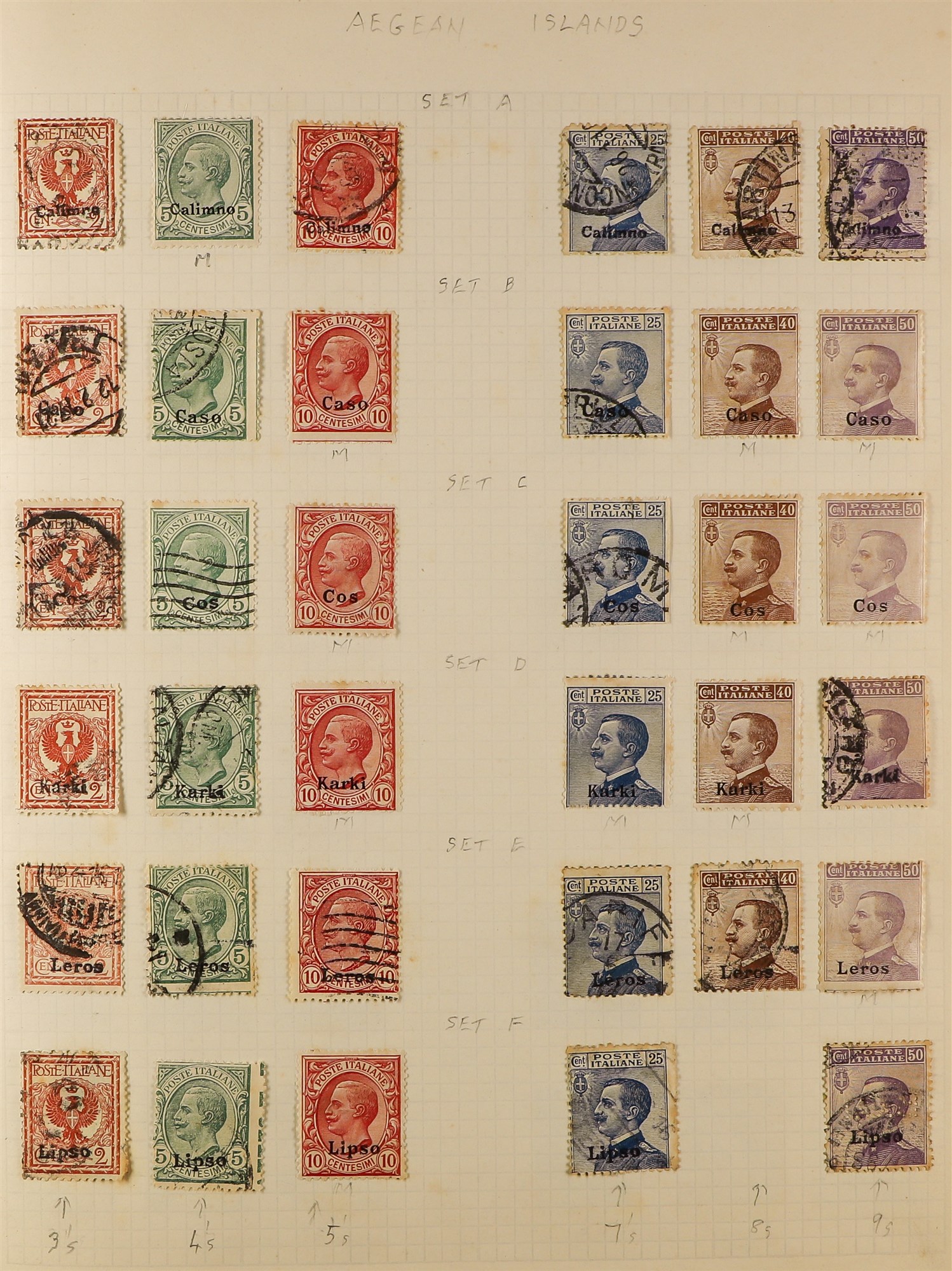 COLLECTIONS & ACCUMULATIONS EASTERN EUROPE IN 6 ALBUMS with many 1000's mint and used stamps, - Image 3 of 32