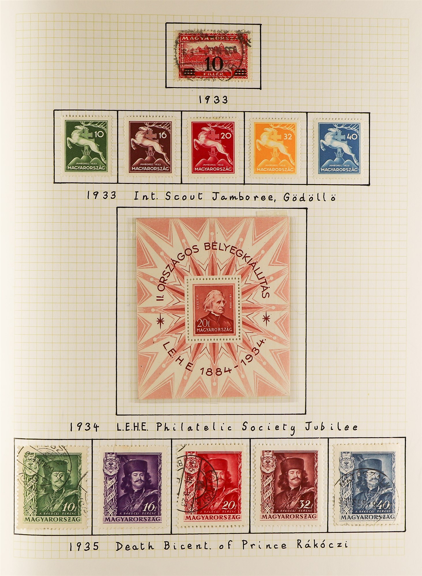 HUNGARY 1871 - 1944 COLLECTION of 1000+ mostly mint stamps, many sets, 'back of the book' with - Image 12 of 34