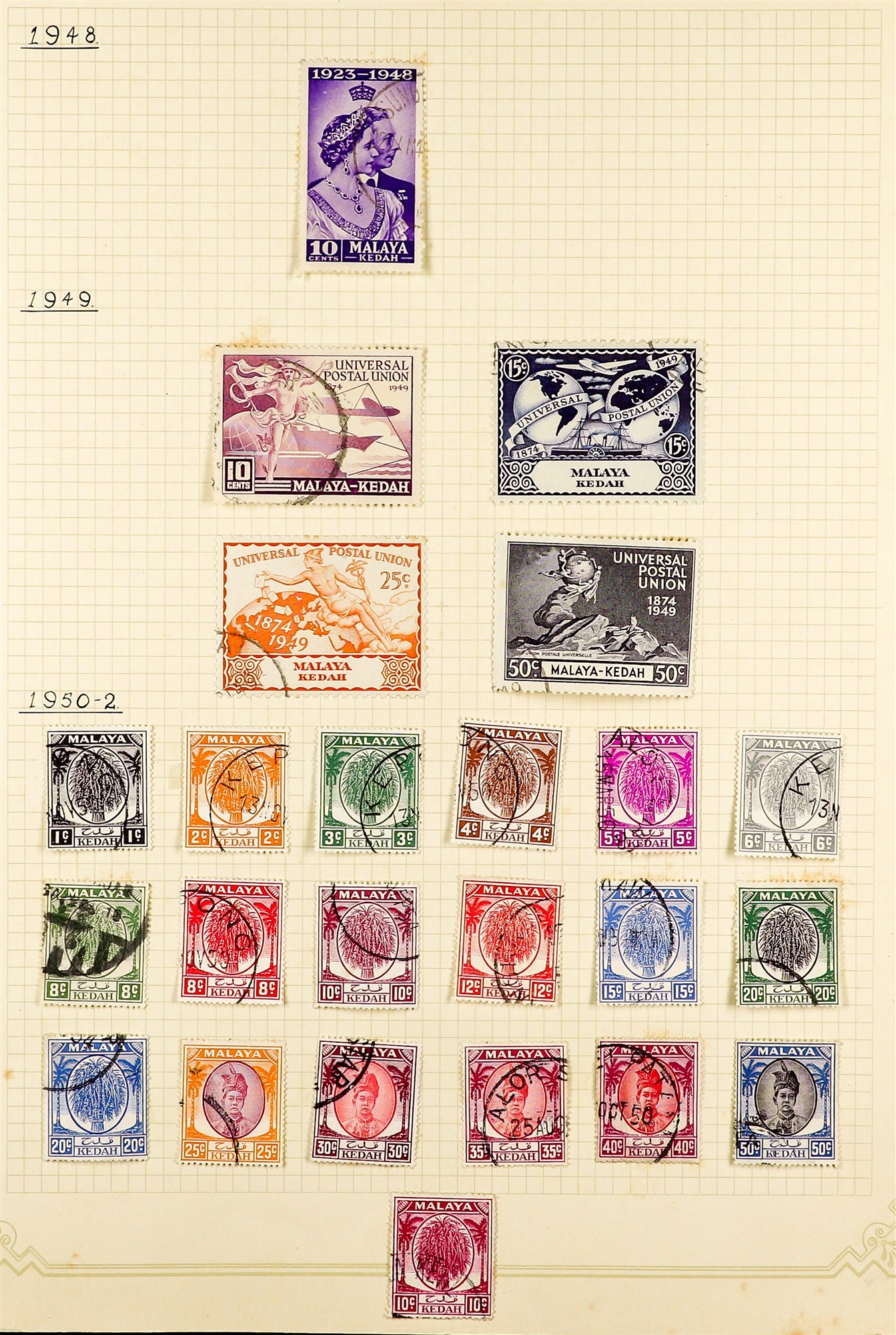 MALAYA STATES KEDAH 1912 - 1983 COLLECTION of fine used stamps on album pages, incl 1912-21 New - Image 3 of 8