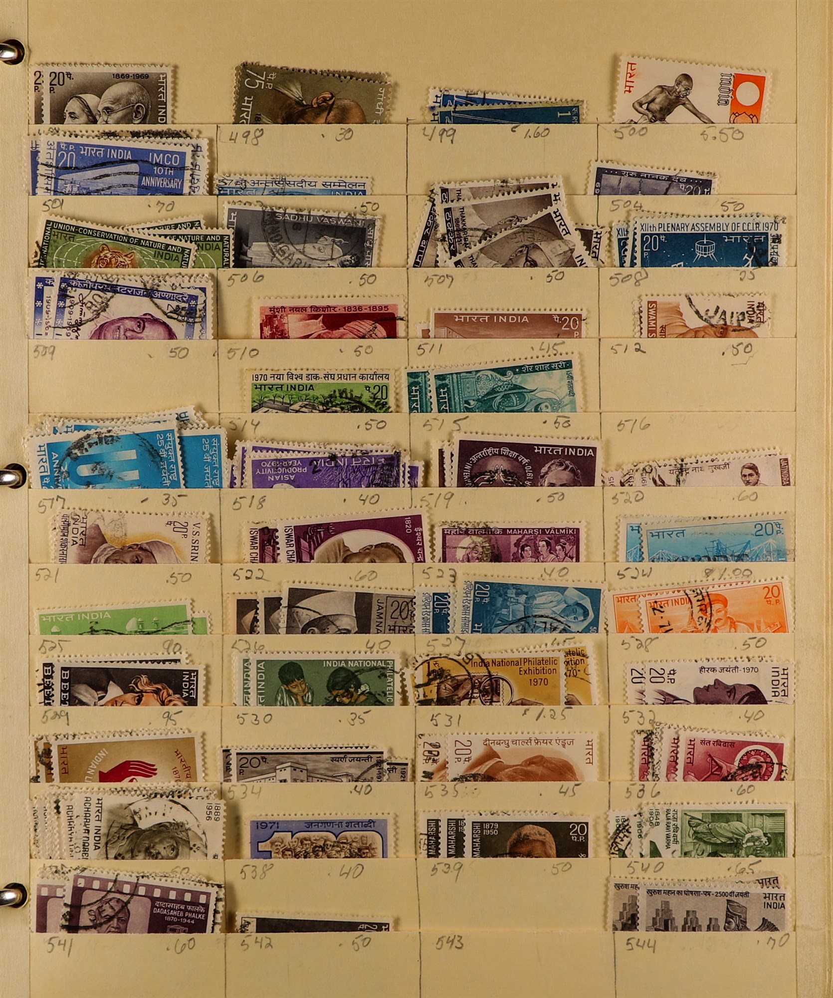 INDIA 1865 - 2005 IN BINDER chiefly used stamps tucked onto old manilla stock pages, in 3-ring - Image 7 of 11