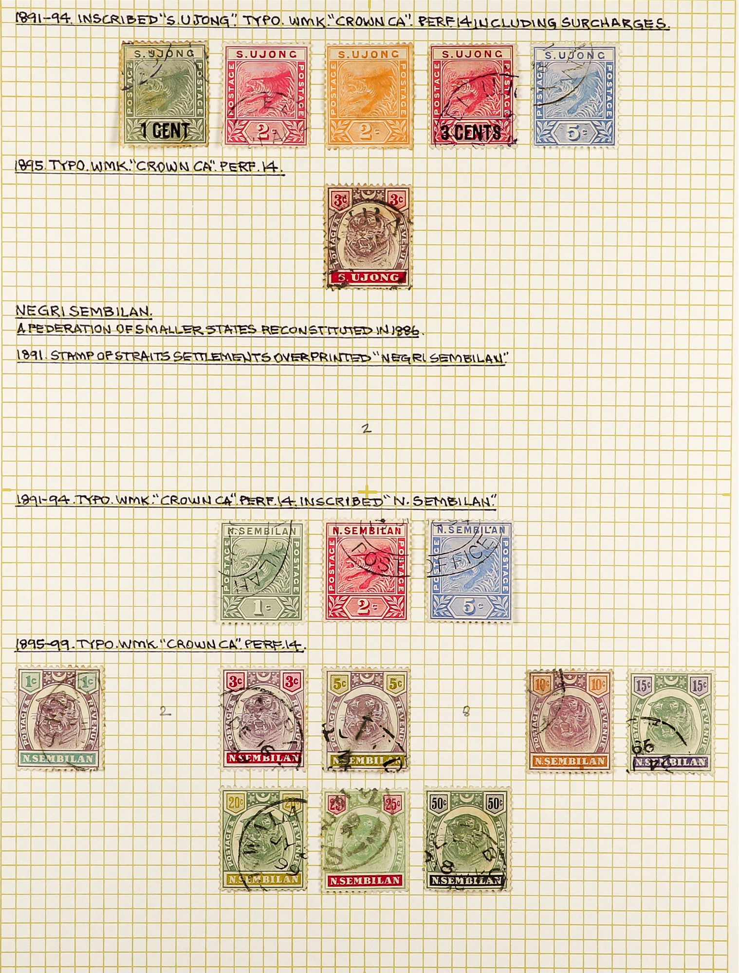 MALAYA STATES NEGRI SEMBILAN 1885 - 1968 COLLECTION of around 90 very fine used stamps on several - Image 2 of 6