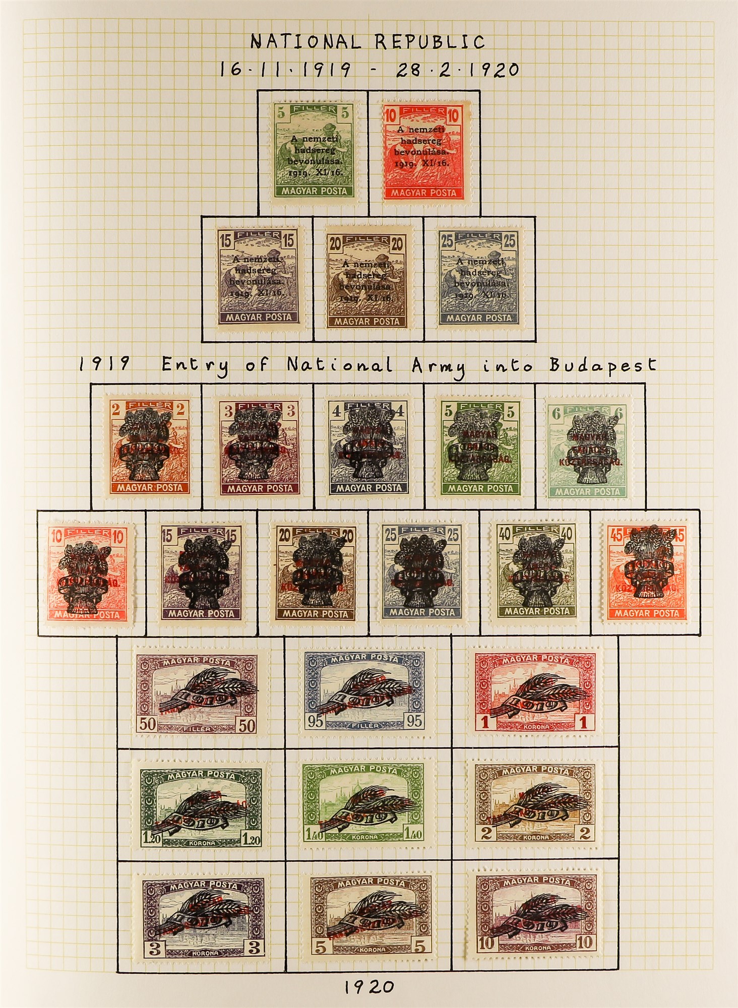 HUNGARY 1871 - 1944 COLLECTION of 1000+ mostly mint stamps, many sets, 'back of the book' with - Image 6 of 34