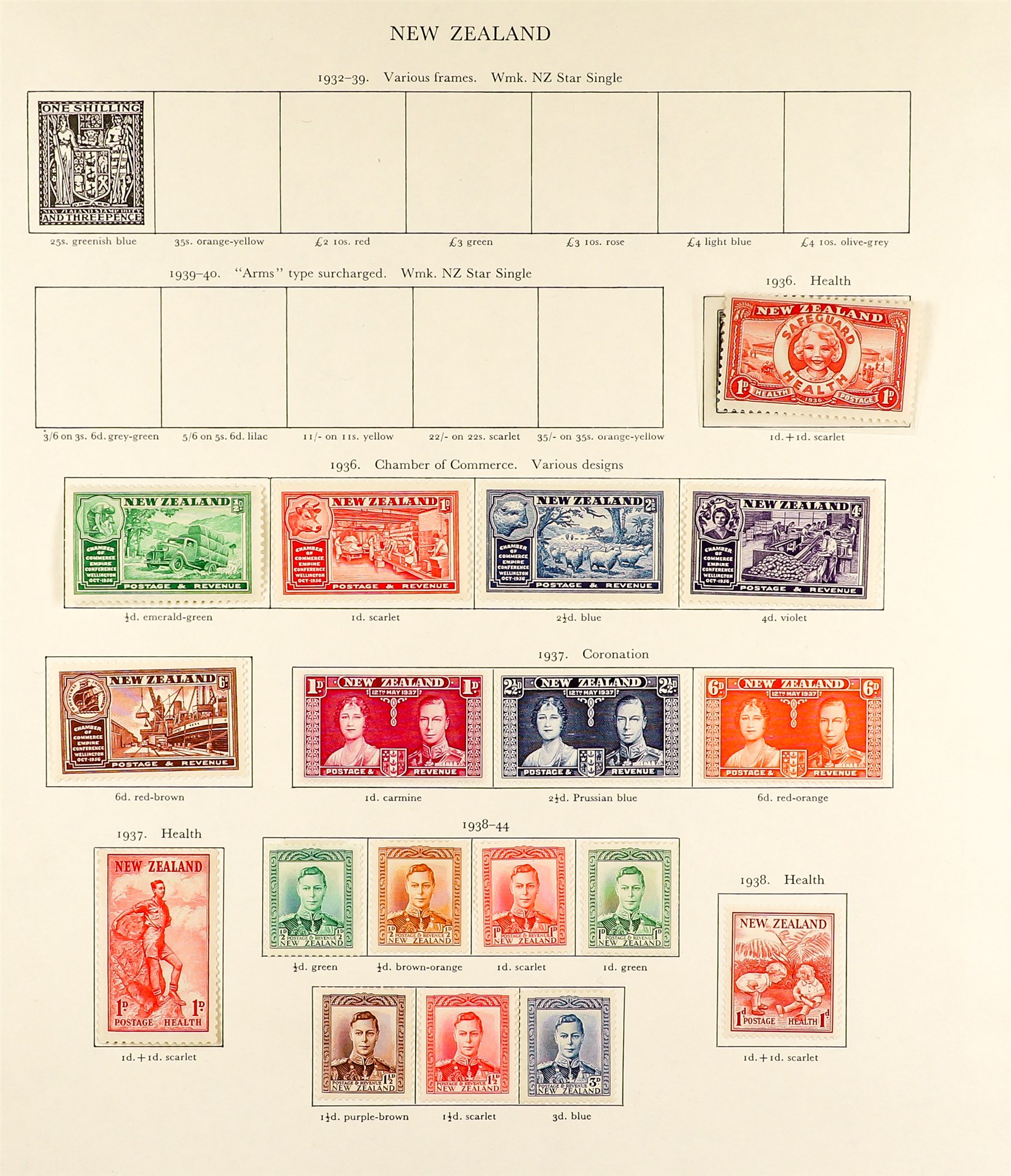 NEW ZEALAND 1936 - 1947 MINT COLLECTION, MUCH 'BACK OF THE BOOK' complete for the regular postal