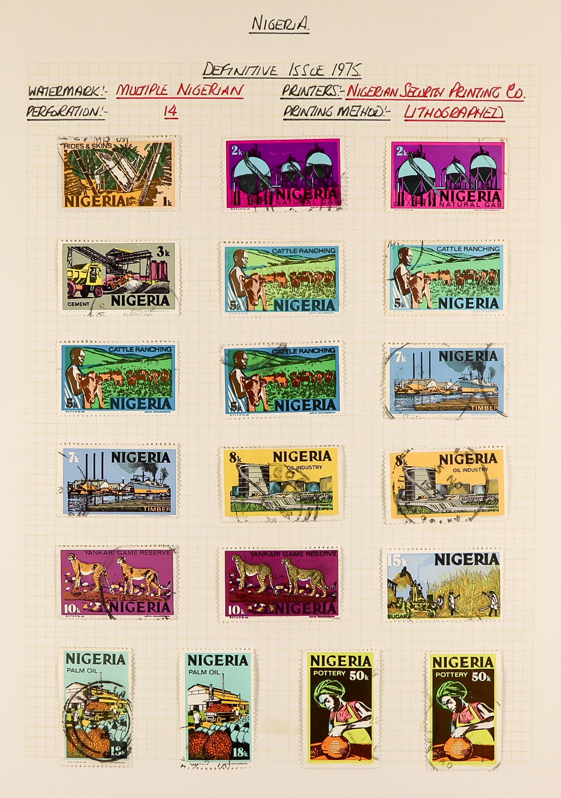 NIGERIA 1953 - 2008 EXTENSIVE USED COLLECTION in a well-filled album, of stamps & miniature - Image 6 of 14