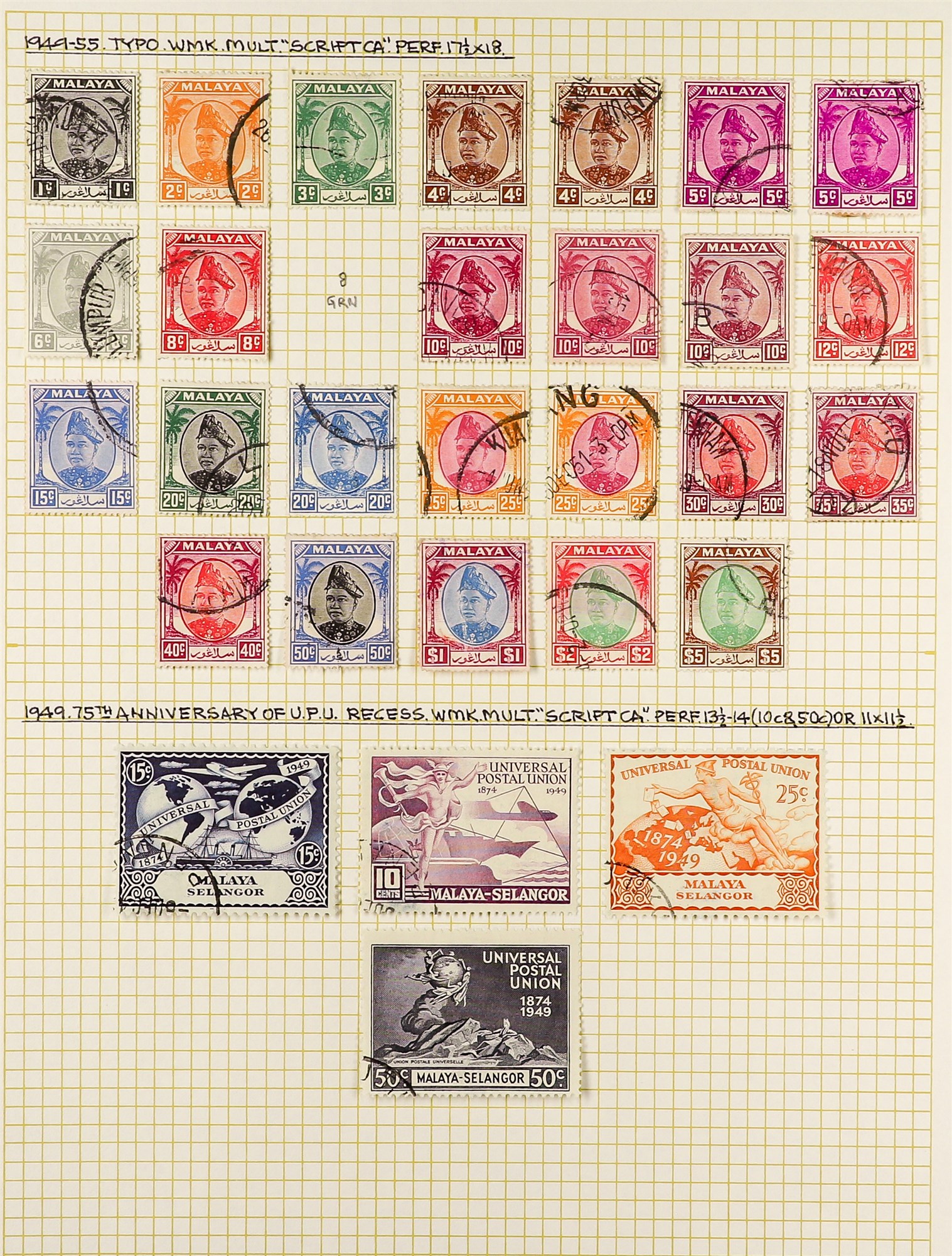 MALAYA STATES SELANGOR COLLECTION of over 100 very fine used stamps (1895-99 $1, $5, $10 & $25 - Image 4 of 6