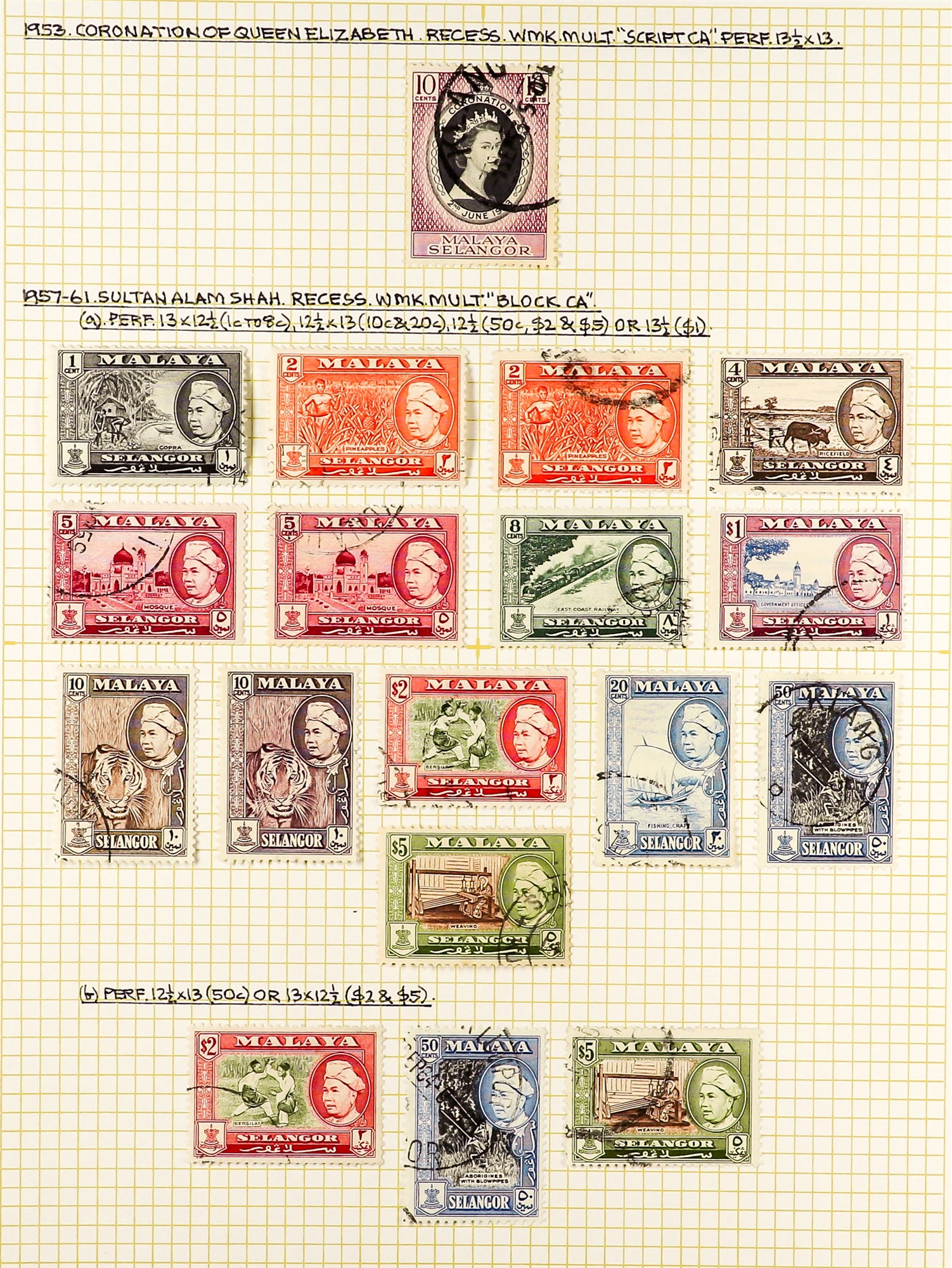 MALAYA STATES SELANGOR COLLECTION of over 100 very fine used stamps (1895-99 $1, $5, $10 & $25 - Image 5 of 6