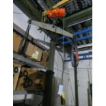 Overhead Crane System