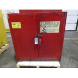 Eagle Chemical Storage Cabinet 40 Gal Capacity