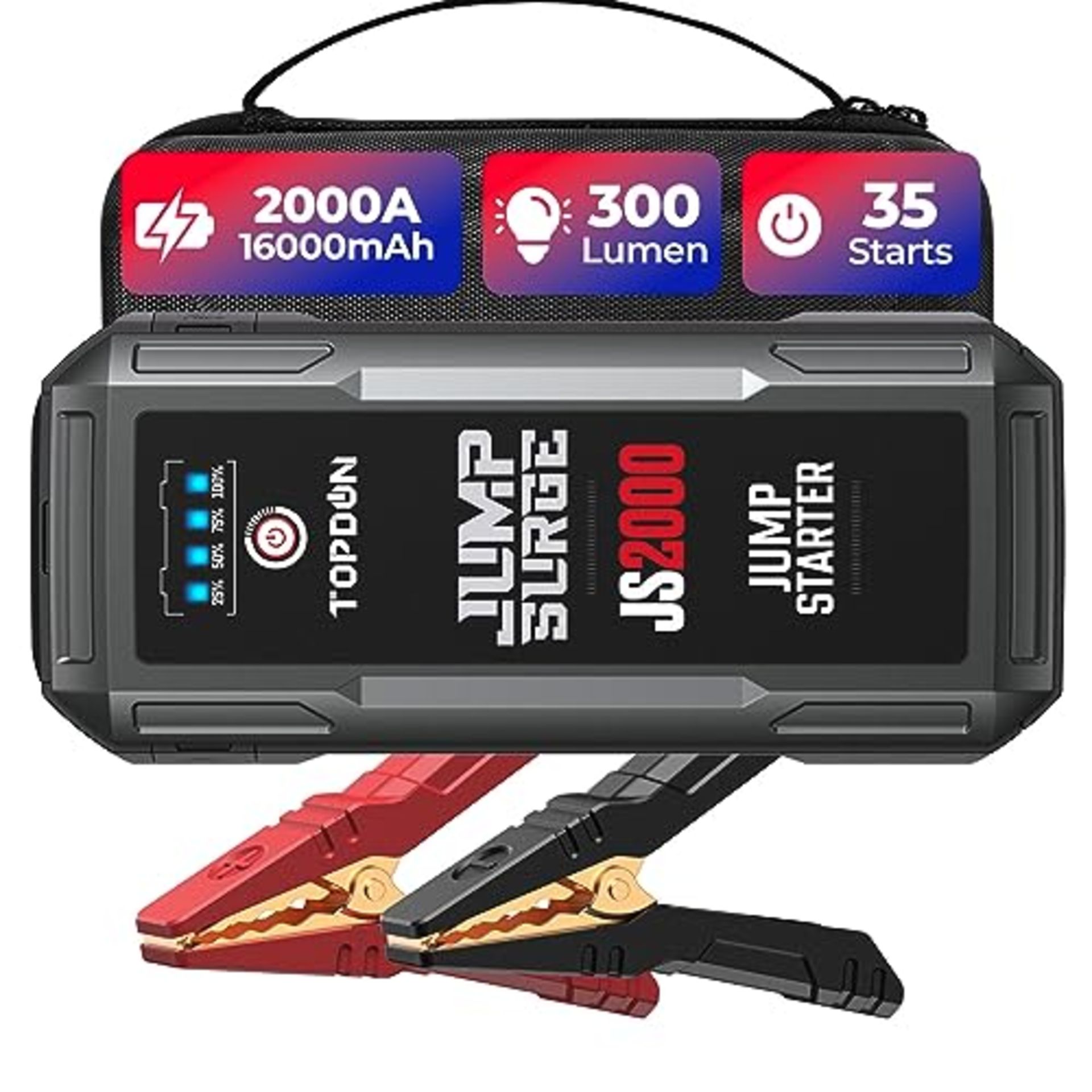 RRP £99.00 TOPDON Jump Starter JS2000, 2000A/16000mAh Battery Booster Jump Starter Power Pack for