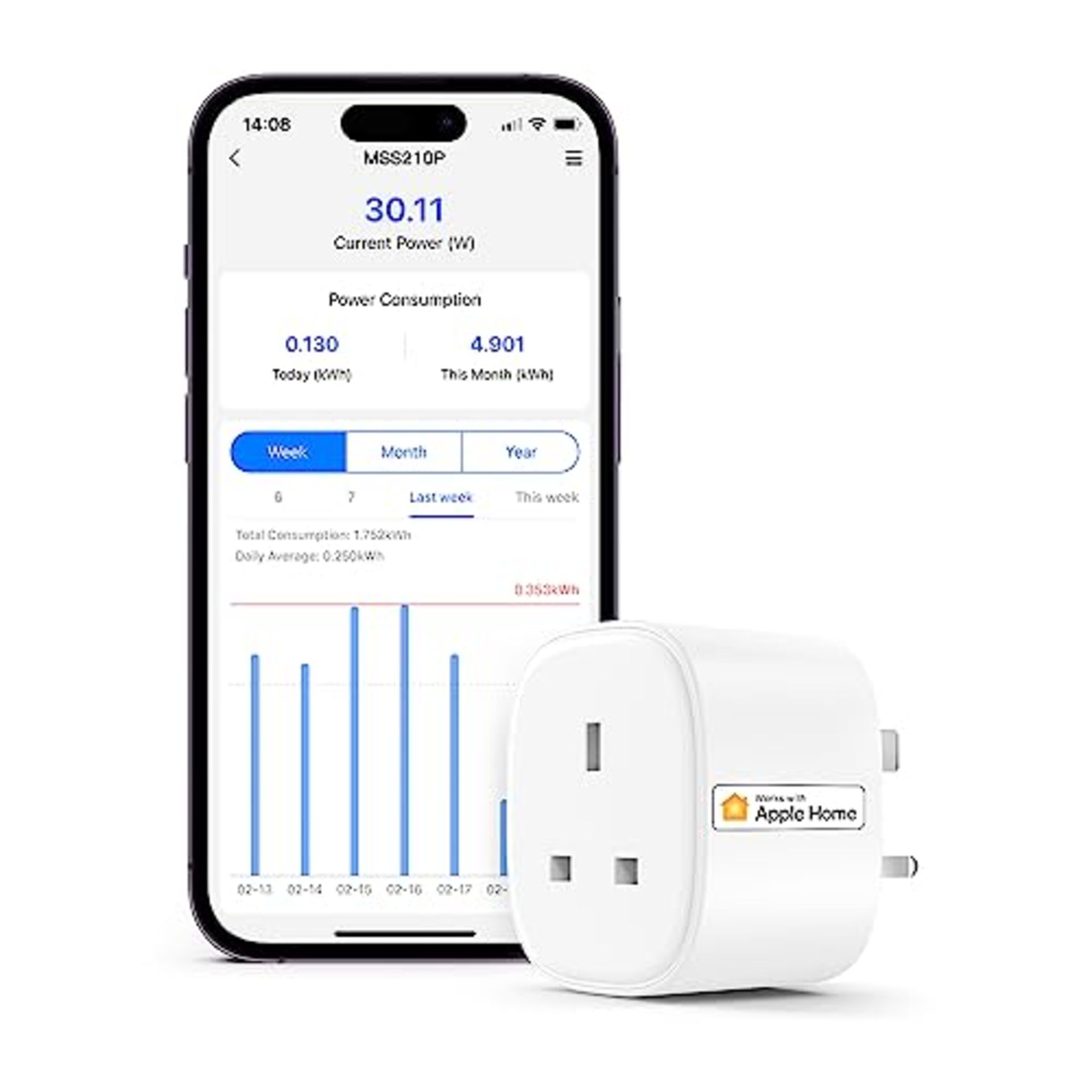 Smart Plug With Energy Monitoring Smart WiFi Plug Works With Apple HomeKit, Alexa, Goo