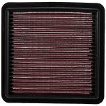 RRP £84.00 K&N Replacement Air Filter compatible with Honda Civic 1.5 Facelift 2022- (33-5120)