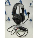 OneOdio Computer Headphones with Mic Over Ear Headsets with In-Line Mute Cable & Wired