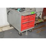 ROLLING TOOLBOX [RIGGING FEE FOR LOT #1209 - $25 USD PLUS APPLICABLE TAXES]