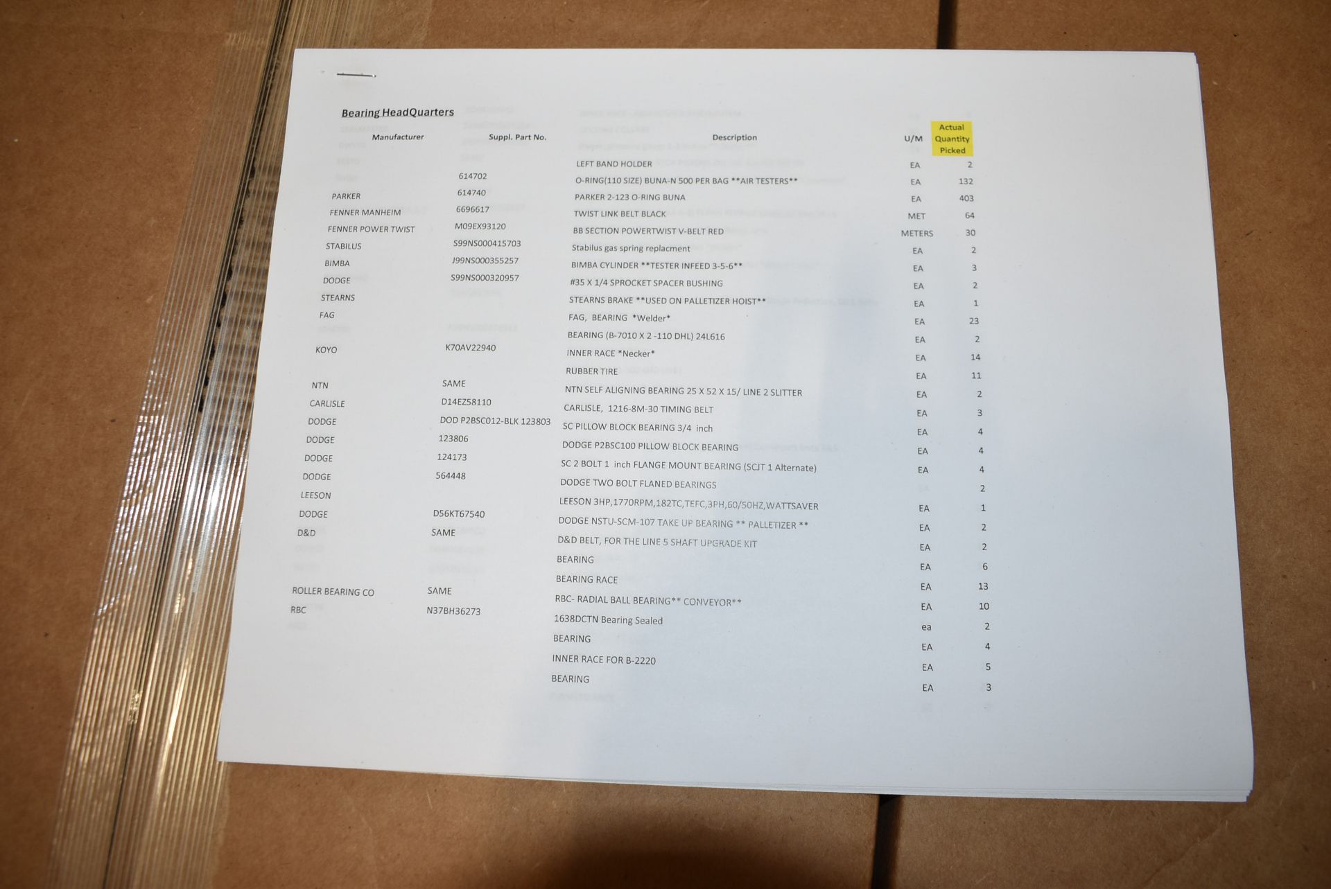 LOT/ CONTENTS OF (3) PALLETS BEARING HEAD QUARTERS PARTS - Image 4 of 7