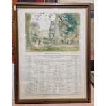 "The Oxford Almanac" for the year of our Lord God 1974, framed with a print by John Ward RA of
