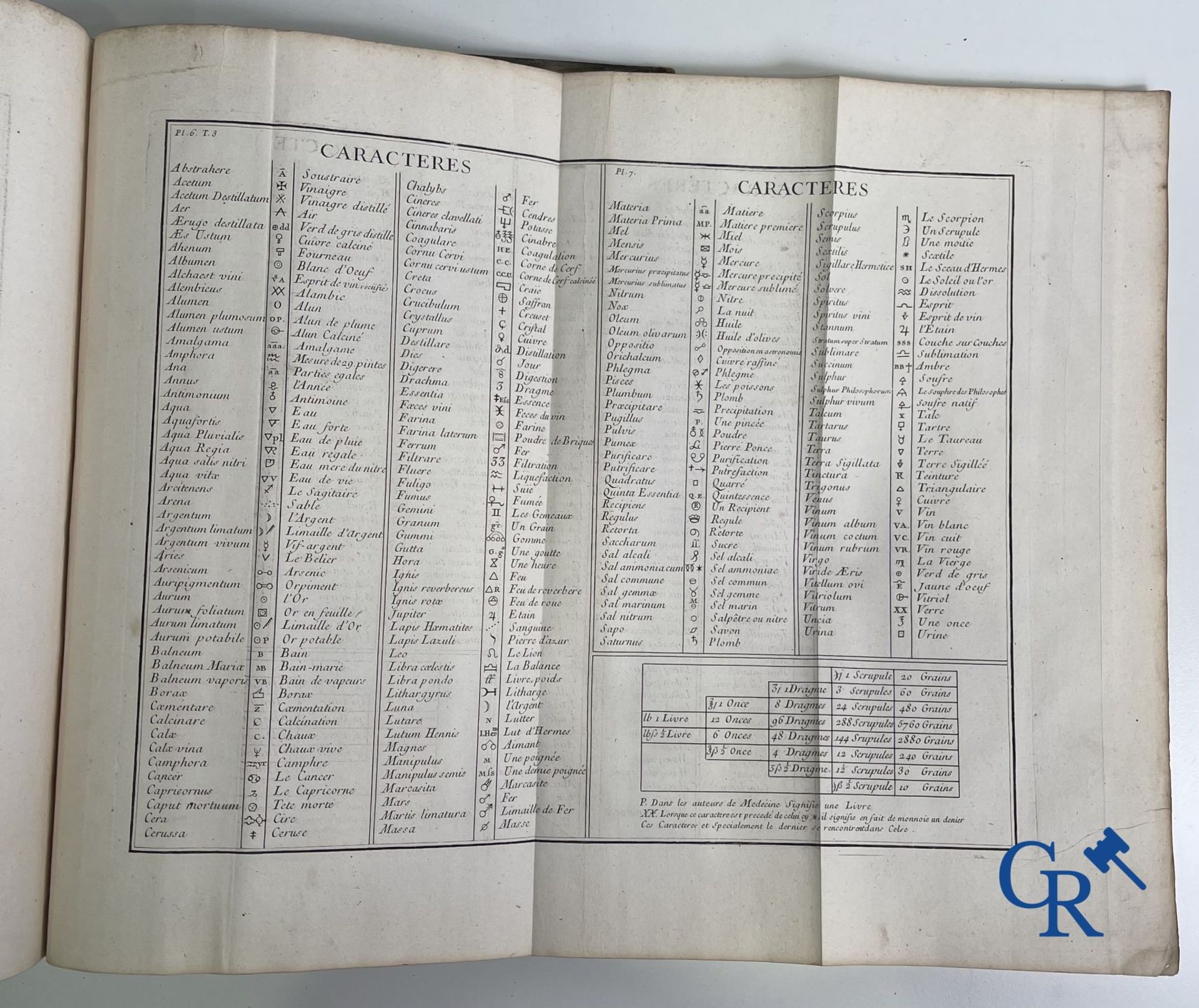 Early printed books: Dictionnaire Universel de Medecine, Robert James. 6 volumes, Paris 1746-1748. - Image 24 of 35