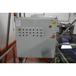 Control panel for wash systems