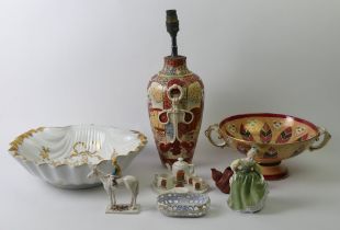 A quantity of ceramics including a large Noritake porcelain bowl and a Herend dish. Lamp 38 cm.