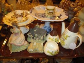 Two Victorian Comports, Coalport Figure, Carltonware etc