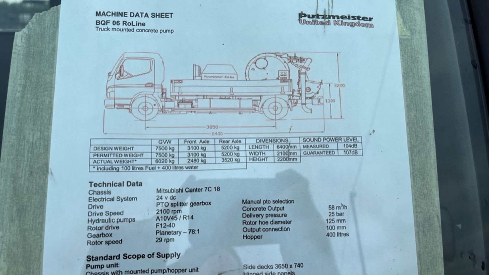 FUSO CANTER 7C18 PUTZMEISTER ROLINE Concrete Pump 4x2 Diesel Automatic (YEAR 2019) - Image 18 of 25