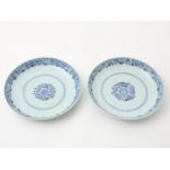 Set of Qianlong dishes decorated with flowers