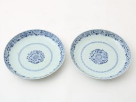 Set of Qianlong dishes decorated with flowers